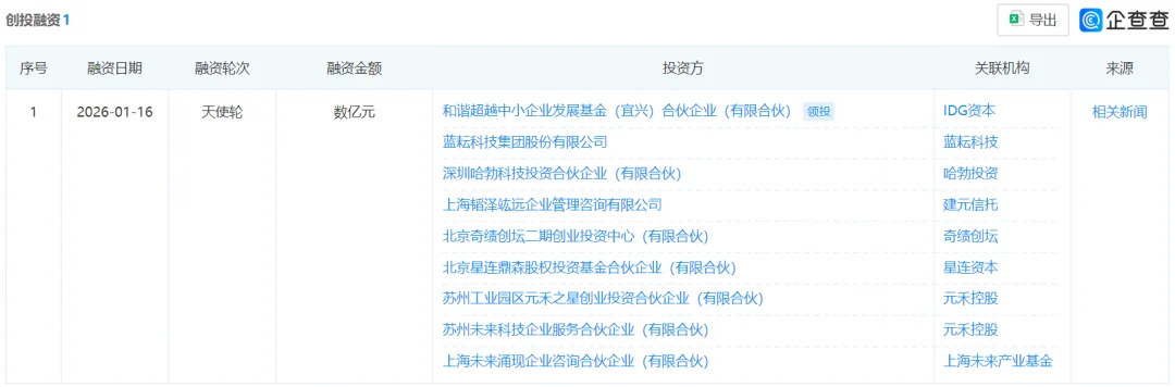 上海国投、IDG、华为，联手投了这家大模型公司