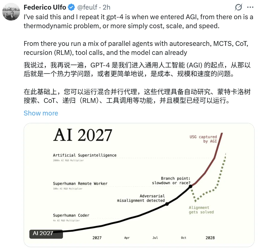 Claude Mythos其实没那么神？AI发现bug其实早已是寻常