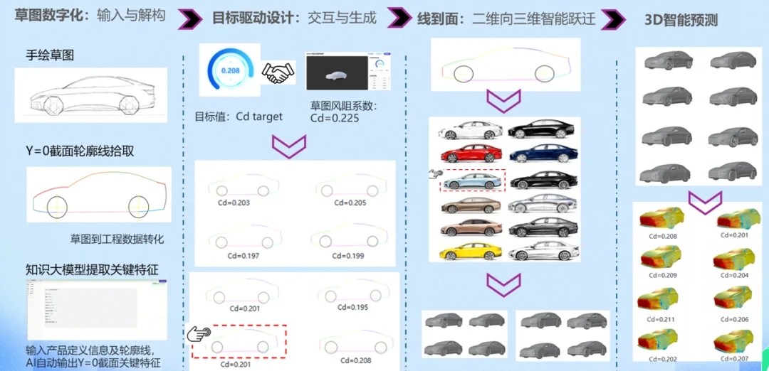 刷榜风波惊动OpenAI后，这家中国团队拿回Agent硬核榜单第一
