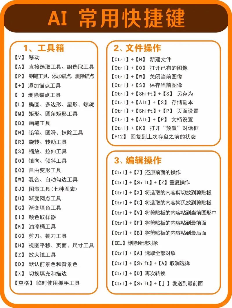 AI新手入门教程：三步实现GPT-5.4等国内直连无限用