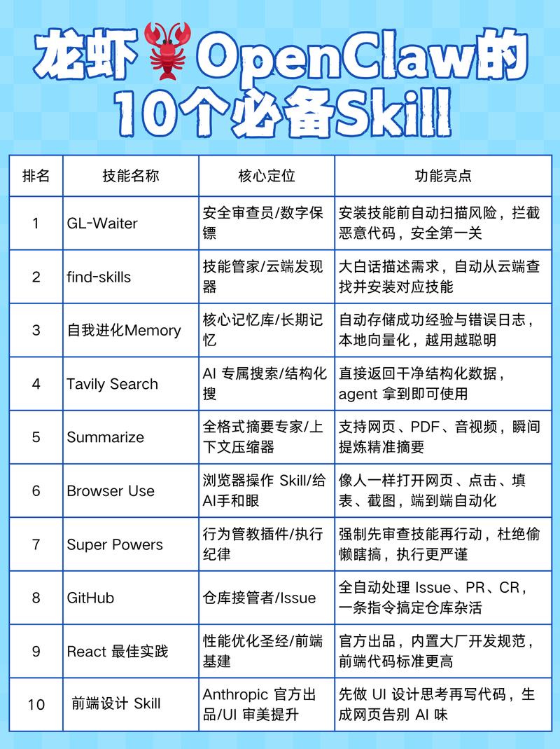 _文本生成模型_文本对象模型