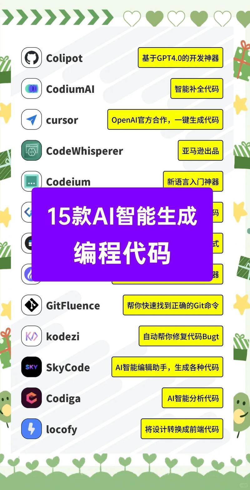_itemtest_fulltest