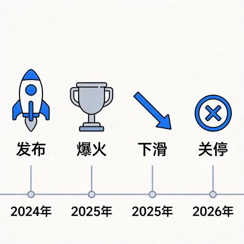 AI最新消息：2026年AI困局，企业踩中九大坑｜36氪深度_AI最新消息：2026年AI困局，企业踩中九大坑｜36氪深度_