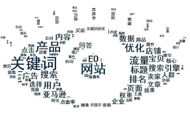 关键词分布应该注意哪些方面__分布词组