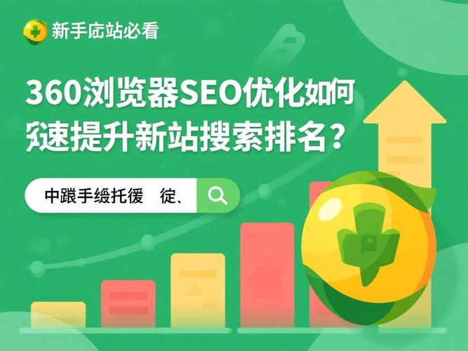 站长必看！掌握SEO技术，提升网站排名获取更多流量