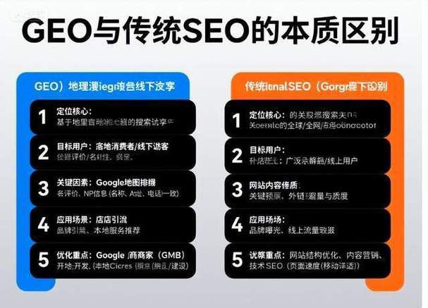 搜索引擎和浏览器啥区别？SEO入门必看