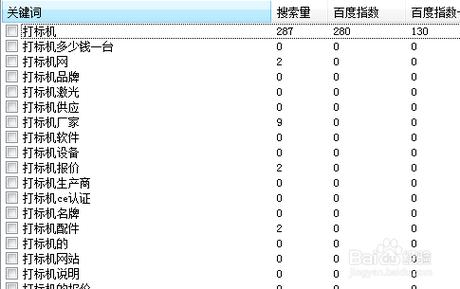 新手SEO站长常犯错误及站内优化4种常见技巧